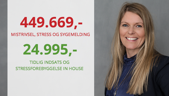 Tidlig indsats og stressforebyggelse i virksomheden Coachingzonen